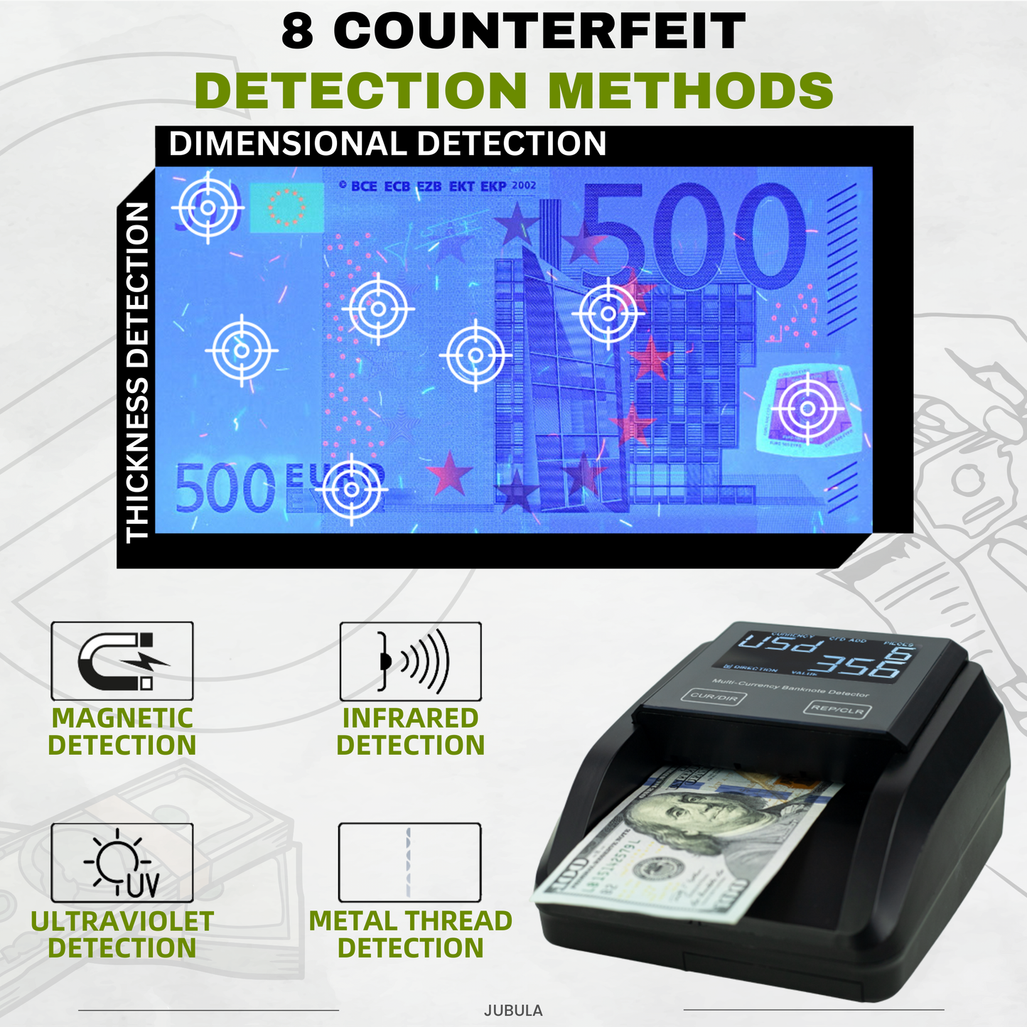 Jubula FD-50 UV MG MT Fake Money Currency Detector