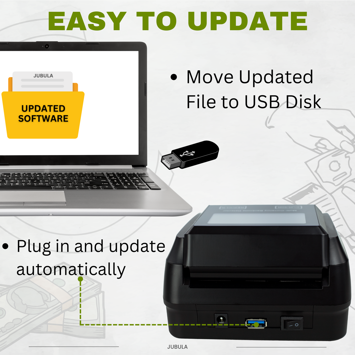 Jubula FD-50 UV MG MT Fake Money Currency Detector