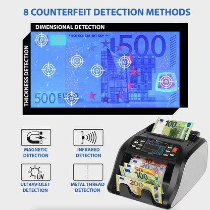 Jubula MV-300 Money Counting Machine That Value Counts Mixed banknotes | EUR USD GBP | Cash Counting Machine with 8-Point Counterfeit Money Detector | Money Counter Machine
