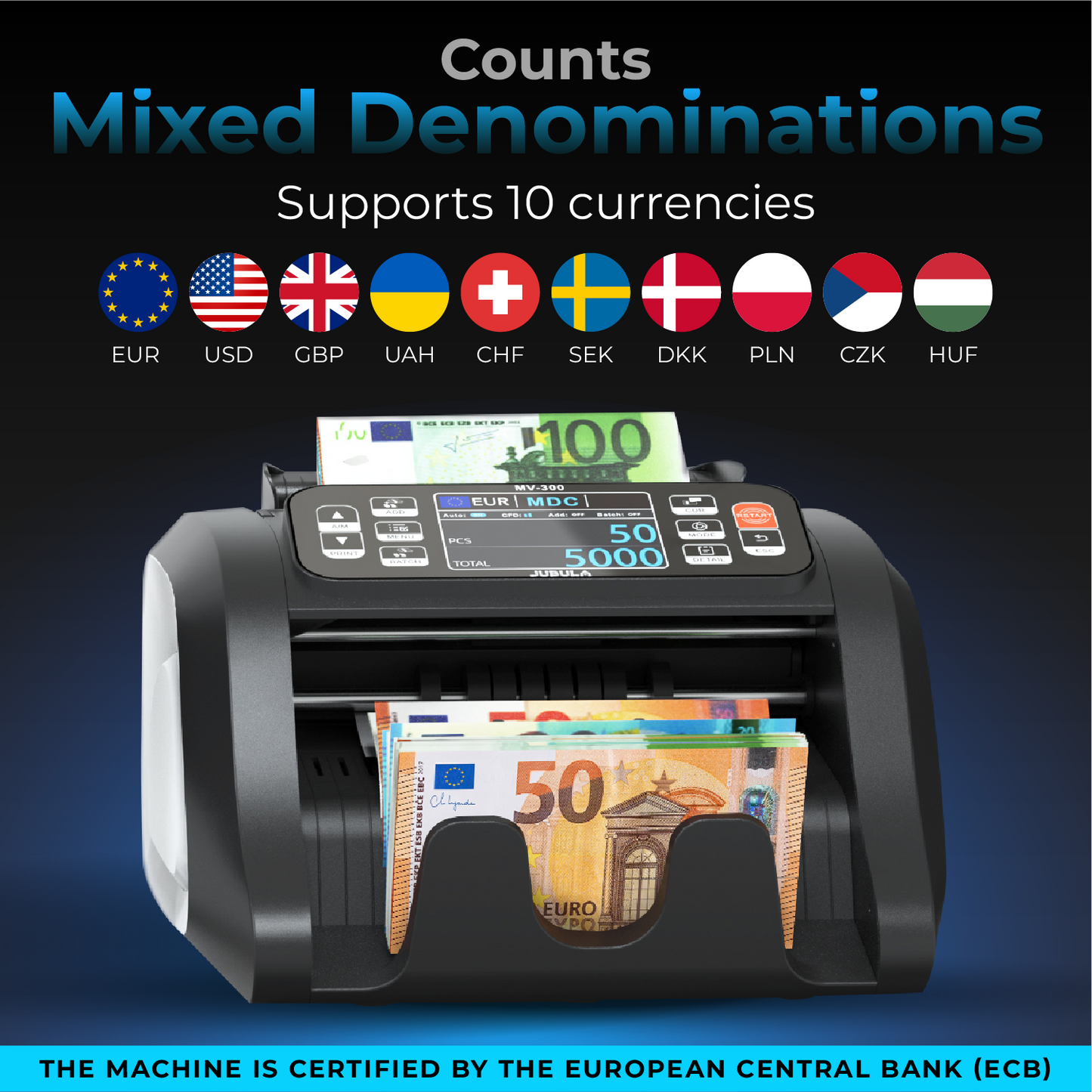 Jubula MV-300 Money Counting Machine That Value Counts Mixed banknotes | EUR USD GBP | Cash Counting Machine with 8-Point Counterfeit Money Detector | Money Counter Machine