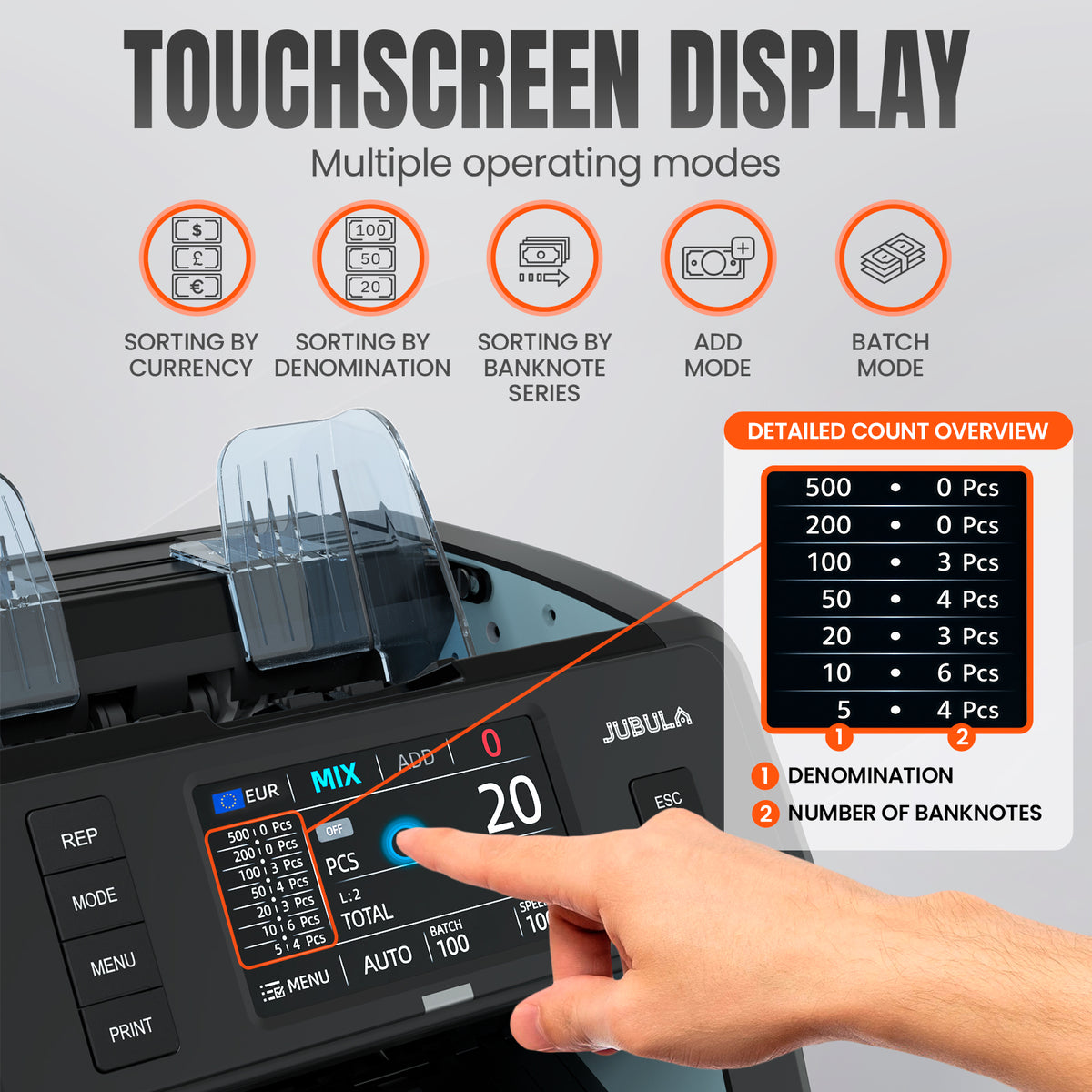 Jubula MV-400 Geldzählmaschine für gemischte Geldscheine | 1CIS | Touchscreen