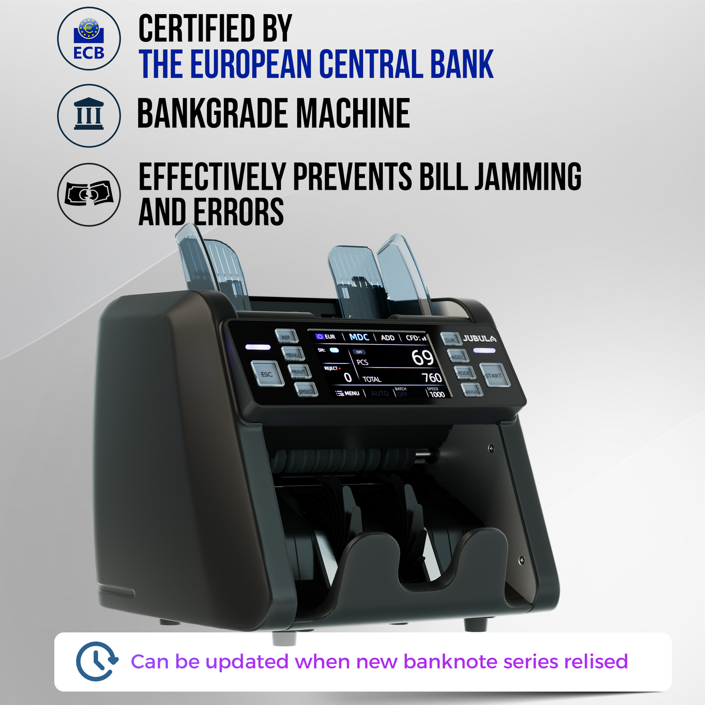 Jubula MV-550 Money Counter That Value Counts Mixed banknotes | Cash Counting Machine with 11-Point Counterfeit Money Detector | Money Counter Machine | EUR USD GBP etc