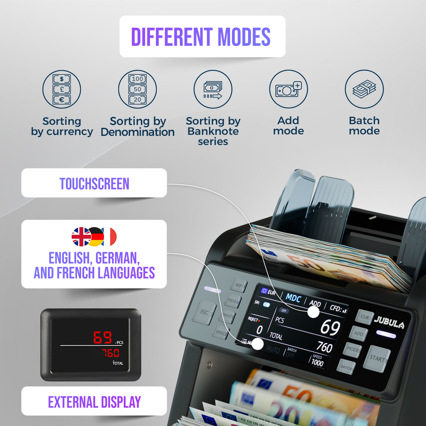 Jubula MV-550 Money Counter That Value Counts Mixed banknotes | Cash Counting Machine with 11-Point Counterfeit Money Detector | Money Counter Machine | EUR USD GBP etc