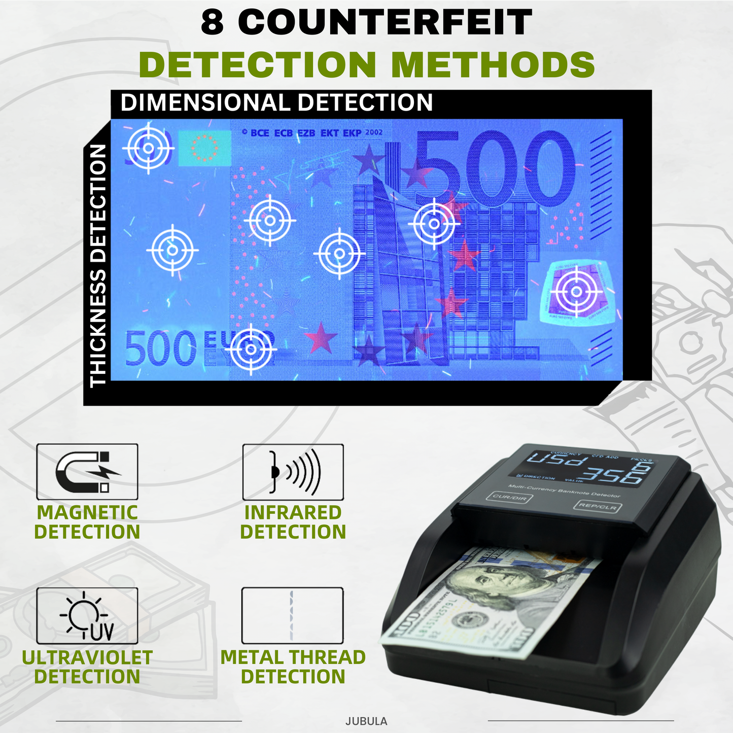 Jubula FD-50 Banknotenprüfer & Geldzählmaschine Banknoten 2in1 - Einzeln einlegen - Banknotenprüfer Falschgelderkennung mit UV/MG/IR für falsche Euro-, Pfund-, Dollarscheine - mobiler Scanner Testlicht & kompakt