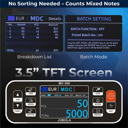 Jubula MV-300 Money Counting Machine That Value Counts Mixed banknotes | EUR USD GBP | Cash Counting Machine with 8-Point Counterfeit Money Detector | Money Counter Machine