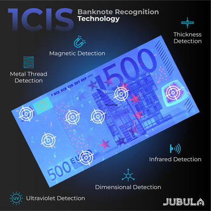 Jubula MV-300 Money Counting Machine That Value Counts Mixed banknotes | EUR USD GBP | Cash Counting Machine with 8-Point Counterfeit Money Detector | Money Counter Machine