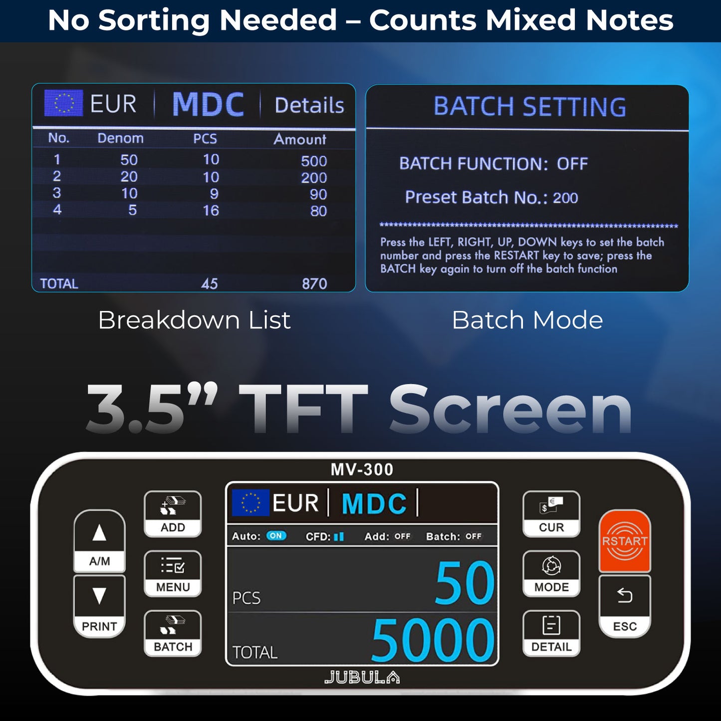 Jubula MV-300 Geldzählmaschine für gemischte Geldscheine mit 8-facher Falschgelderkennung | Sicher | Exakt | EUR USD GBP | Banknotenzähler | Geldzähler | Banknotenzählmaschine
