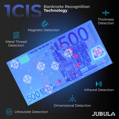 Jubula MV-300 Geldzählmaschine für gemischte Geldscheine mit 8-facher Falschgelderkennung | Sicher | Exakt | EUR USD GBP | Banknotenzähler | Geldzähler | Banknotenzählmaschine