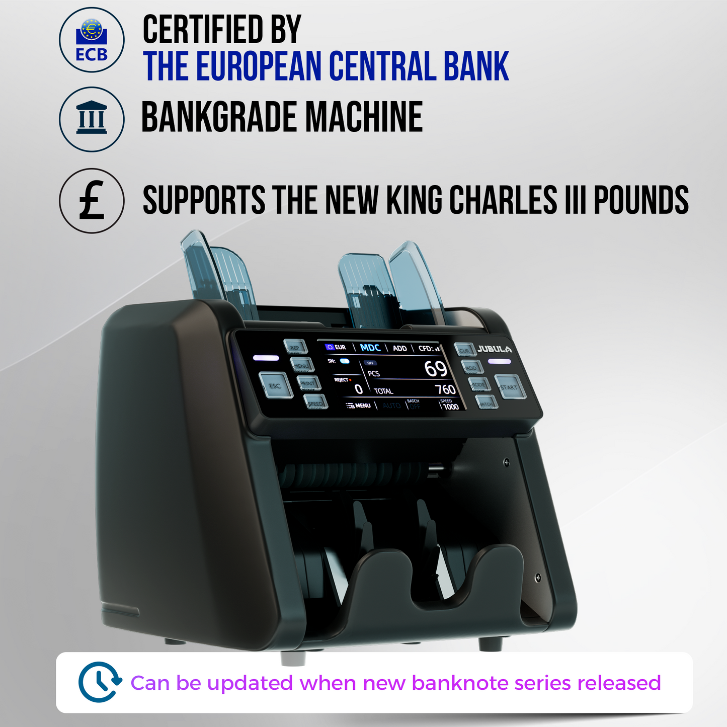 Jubula MV-550 Geldzählmaschine für gemischte Geldscheine & Falschgelddetektor | Sicher | Exakt | EUR USD GBP SEK CHF usw. | Banknotenzähler | Geldzähler | Banknotenzählmaschine | Geldscheinzähler